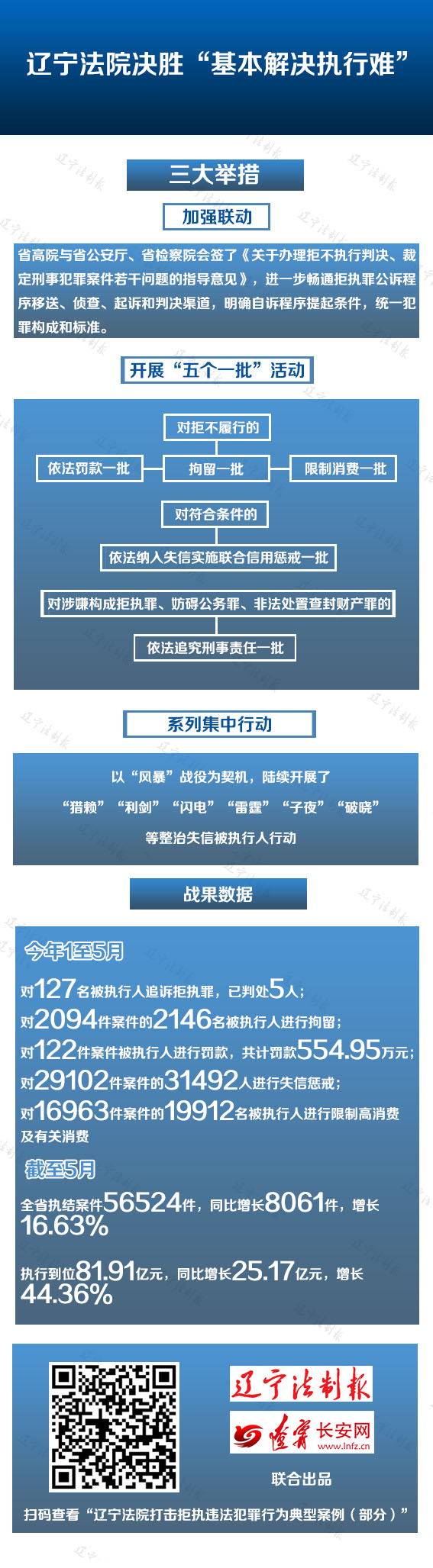未标题-1
