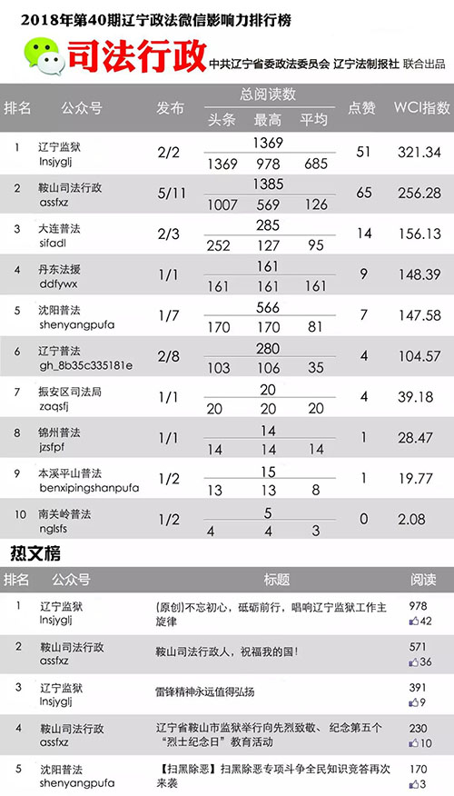 微信图片_20181011091334