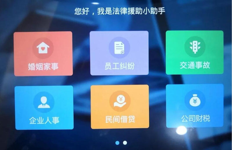 智能机器人可提供的部分咨询项目