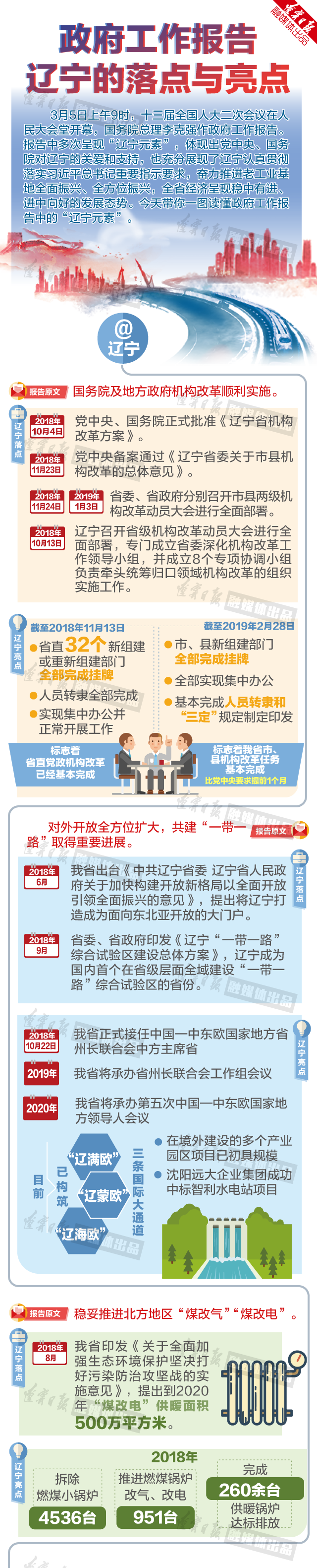 微信图片_20190307135515