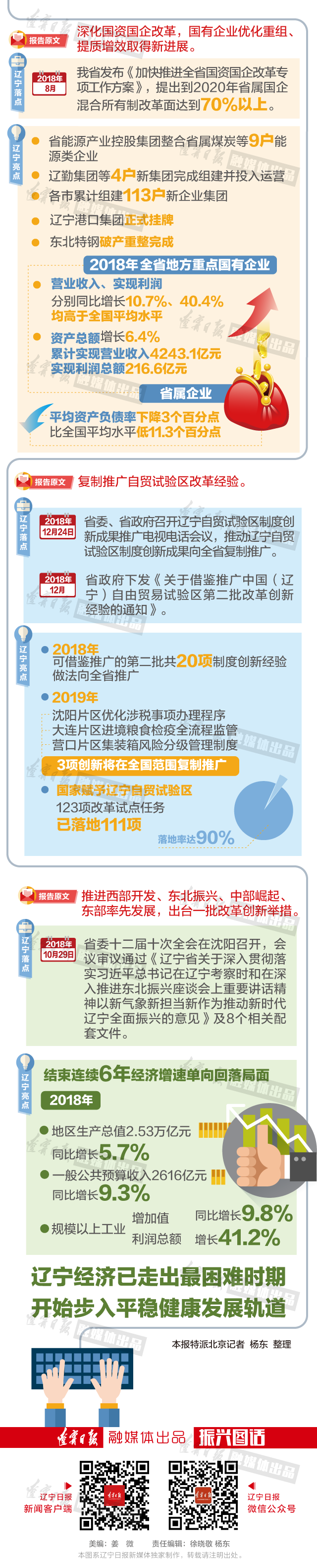 微信图片_20190307135539