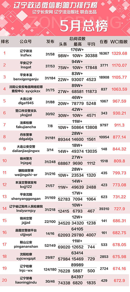 微信图片_20220610153342