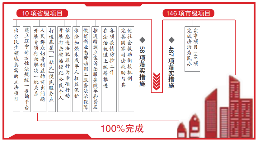 微信图片_20230317094817
