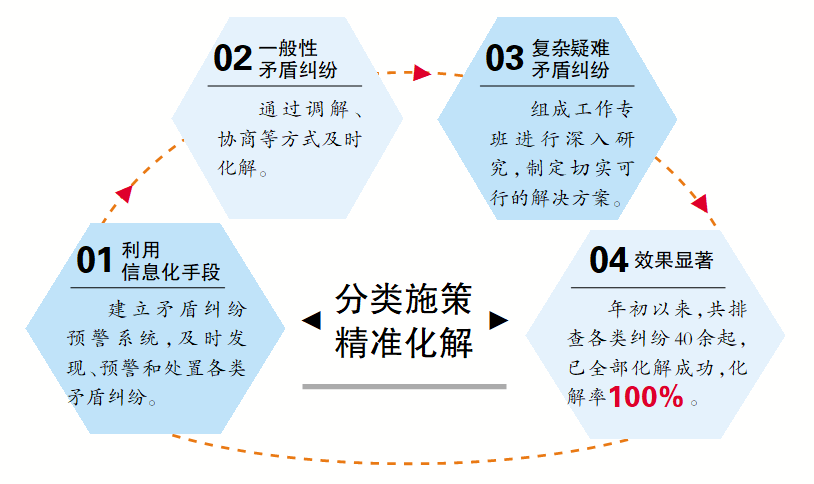微信图片_20240530093424