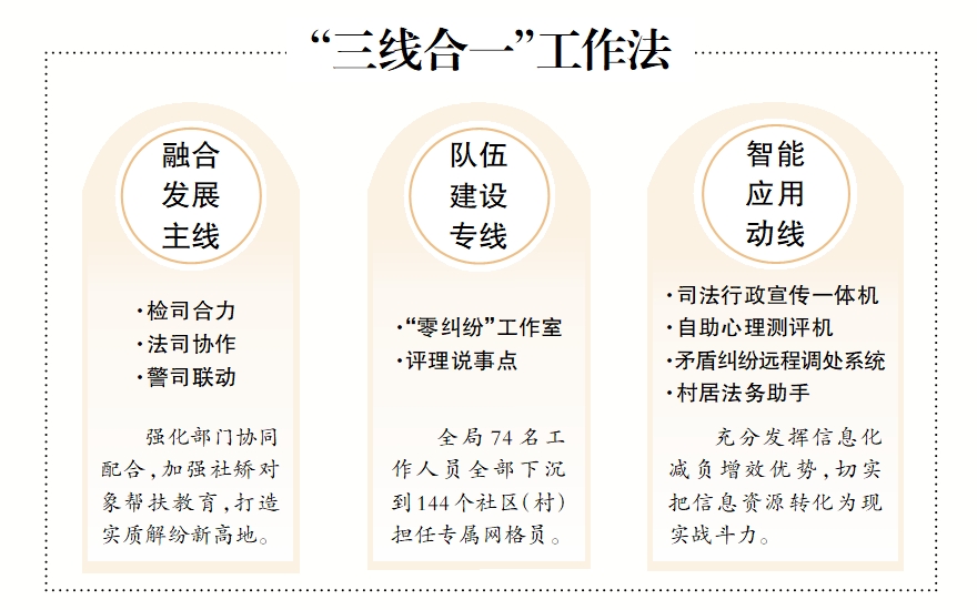 微信截图_20241227093253