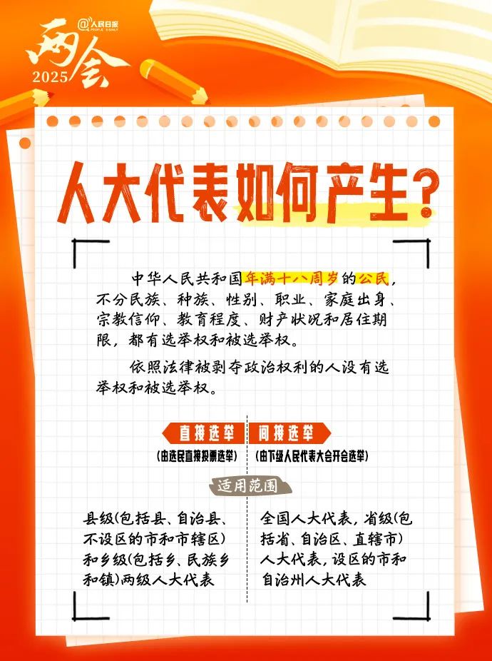 两会4