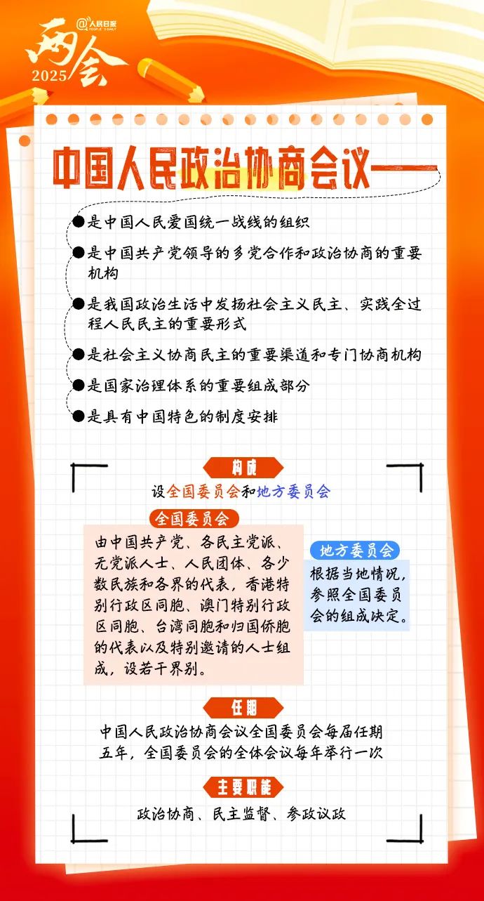 两会5