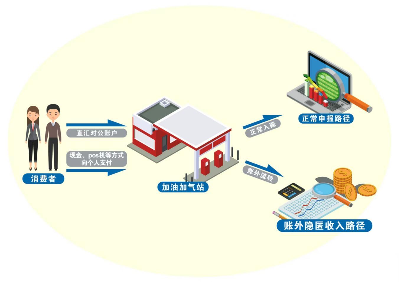 WPS图片(1)